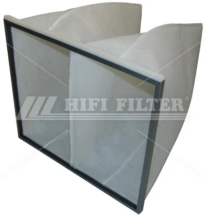 NX1135S-G3 Hifi Filter