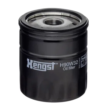 H90W32