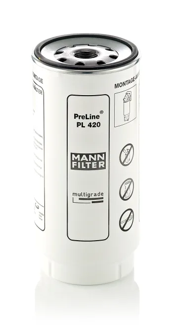 PL420x
